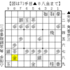 【寄せ問題４】玉を突き刺す角打ち【３手必至】