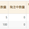 3/5のスワップ18,881円