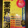 ９月４日（金）の投資結果