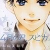 おすすめの学園もの漫画をランキング形式で紹介する