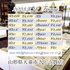 2023年8月18日金曜日🗓️さとう質店本日の価格はこちらです💁