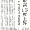 世界平均気温１.５５℃上昇