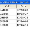 開局5周年と同サフィックスとのQSO