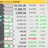 778日目　眠いけど今日はお祭りのようなので寝れない( 一一)