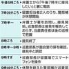 大阪府警富田林署の囚人逃走は単にスマフォを見てただけではない、警察組織の質の低下である