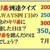 　350,000コメントのキリ番到達クイズの回答はこちらへ