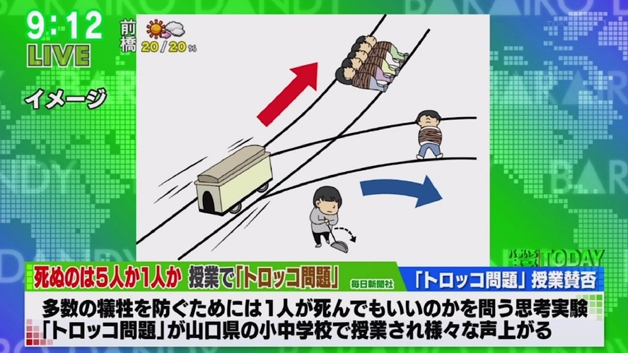 126-4,【雜學 Trivia】 みんなが知らない雜學あれこれ