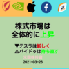 【米国株投資】株式市場全体的に上昇！バイドゥは持ち直したがテスラは低迷。