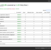 Ruby on RailsでRSpecとSimpleCovを使ってテストでカバレッジ取得までやってみた