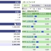 2020年11月13日（金）投資状況