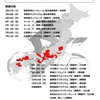 2021年、国内サイクルロードレースカレンダー