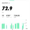 2024年9月のランニング記録