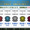 攻撃珠IIが配られるよ【MHW:I日記】