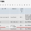  [*]MySQL5で外部から接続