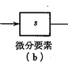 伝達関数　伝達関数の基本形