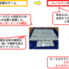 【ルノルマン占い🔮ガイド】ルノルマン🔮占いの歴史と特徴を学んでみよう😙⭐️ルノルマン占いの奥深さとタロット占いとの違いについてお話します❣️