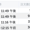 売却銘柄の検討