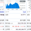 日産がなかなかのことに。。。