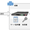 SSL/TLSについて⑤ SSLの終端機器