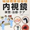 やさしくわかる内視鏡　検査・治療・ケア