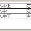  divでテーブル