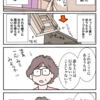 怪人対策をしてみた〜実家の母の妄想話
