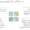 VMWorld2020_VMC関連まとめ①