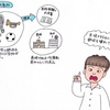 今の部活動に満足？～強制は嫌！～