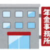 年金事務所への書類提出の準備【障害年金】