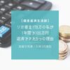 【返済生活】アラサー浪費OLがリボ借金178万円を1年間で100万円減らせた5つの理由