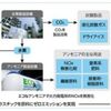 昭和電工、使用済みプラスチックのケミカルリサイクル事業が第21回グリーン購入大賞「大賞・経済産業大臣賞」を受賞