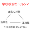 行政周りの仕事は実質無償労働～お気持ち主義の行方～