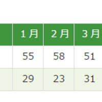jrnd88のアンテナ
