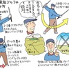 凍える冬の変態ゴルフ