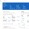 Google Adsense、少しだけど報酬が発生！が、アフィリエイトは稼ぎ目的じゃない！？