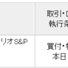 【配当金】SPYD買い増しと配当金計算！