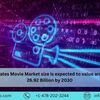 United States Movie Market, Size, Share, Growth, keyplayers and Company Analysis ⅼ Forecast (2024 - 2030)