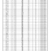 令和元年10月からの最低賃金について