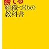 ダルビッシュ有の日ハム愛