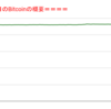 ■途中経過_2■BitCoinアービトラージ取引シュミレーション結果（2022年11月26日）