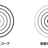 日本語と英語，言語と思考