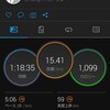 今期一番の汗。夜勤明けに15.4kmJOG。関西での生活25日目。