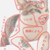 たまちゃんがいっぱい14　アムリタラボラトリー