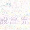 　Twitterキーワード[設営完了]　05/03_12:02から60分のつぶやき雲