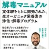 備忘）放射能には、ブロッコリー、キャベツが効果有り