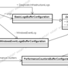 Windows Azure Diagnostics ログ出力