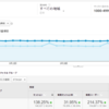 データ分析の考え方をちょっとばかり。