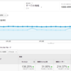 データ分析の考え方をちょっとばかり。