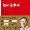 樋口ゼミのコンサート。池澤夏樹「知の仕事術」。伊藤整。