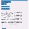 【パブロフ心理学】パブロフの犬と心理学おすすめ本10選【古典的条件づけの原点】